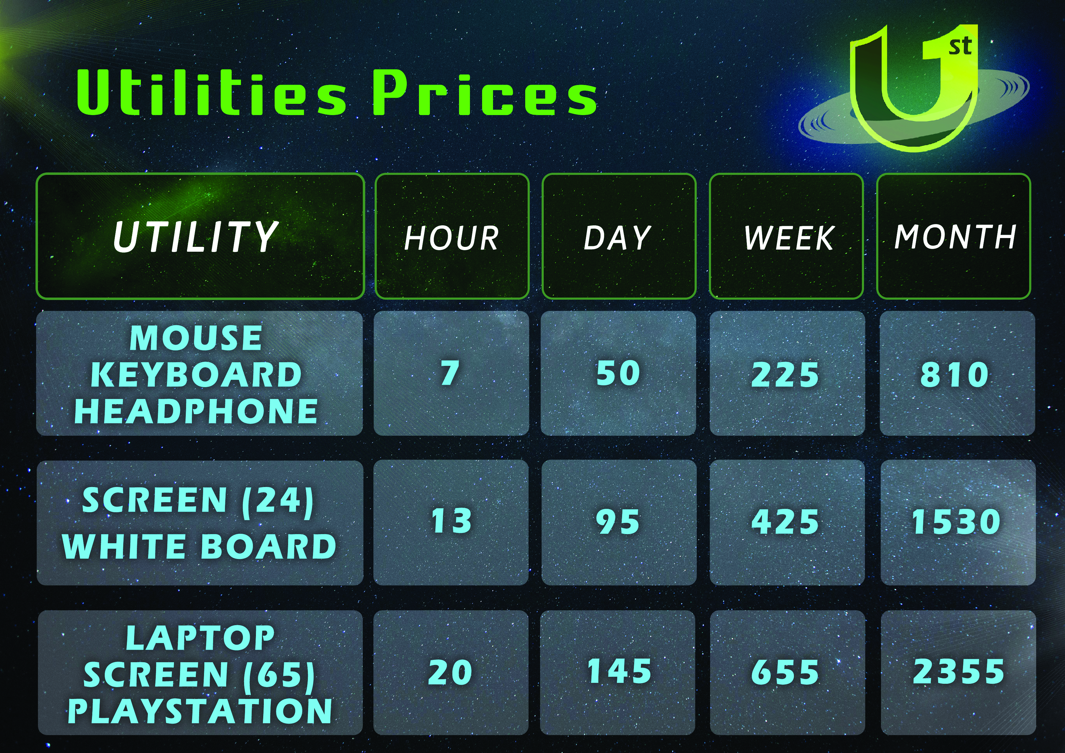 Utilities prices